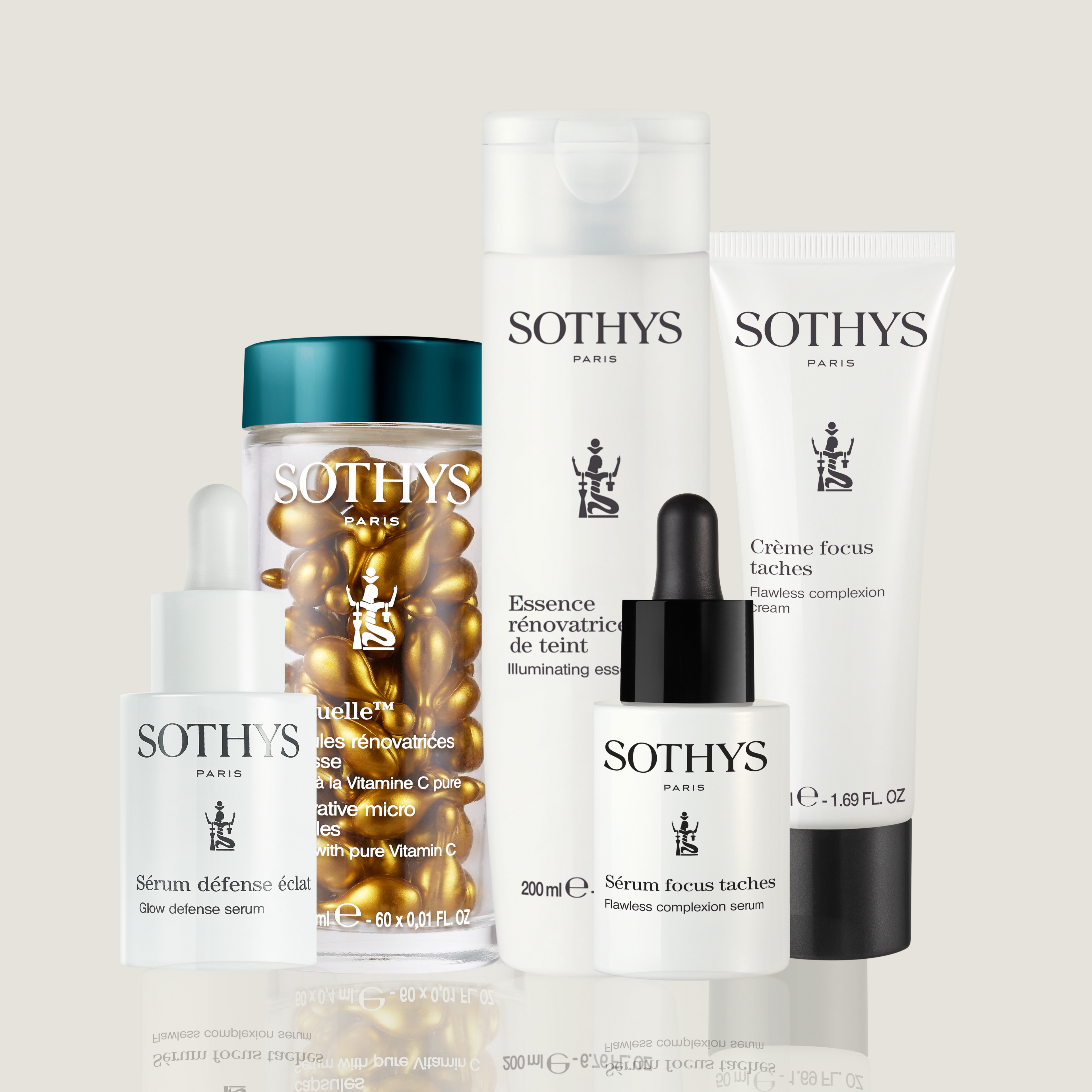 Pigmentation & Dark Spots