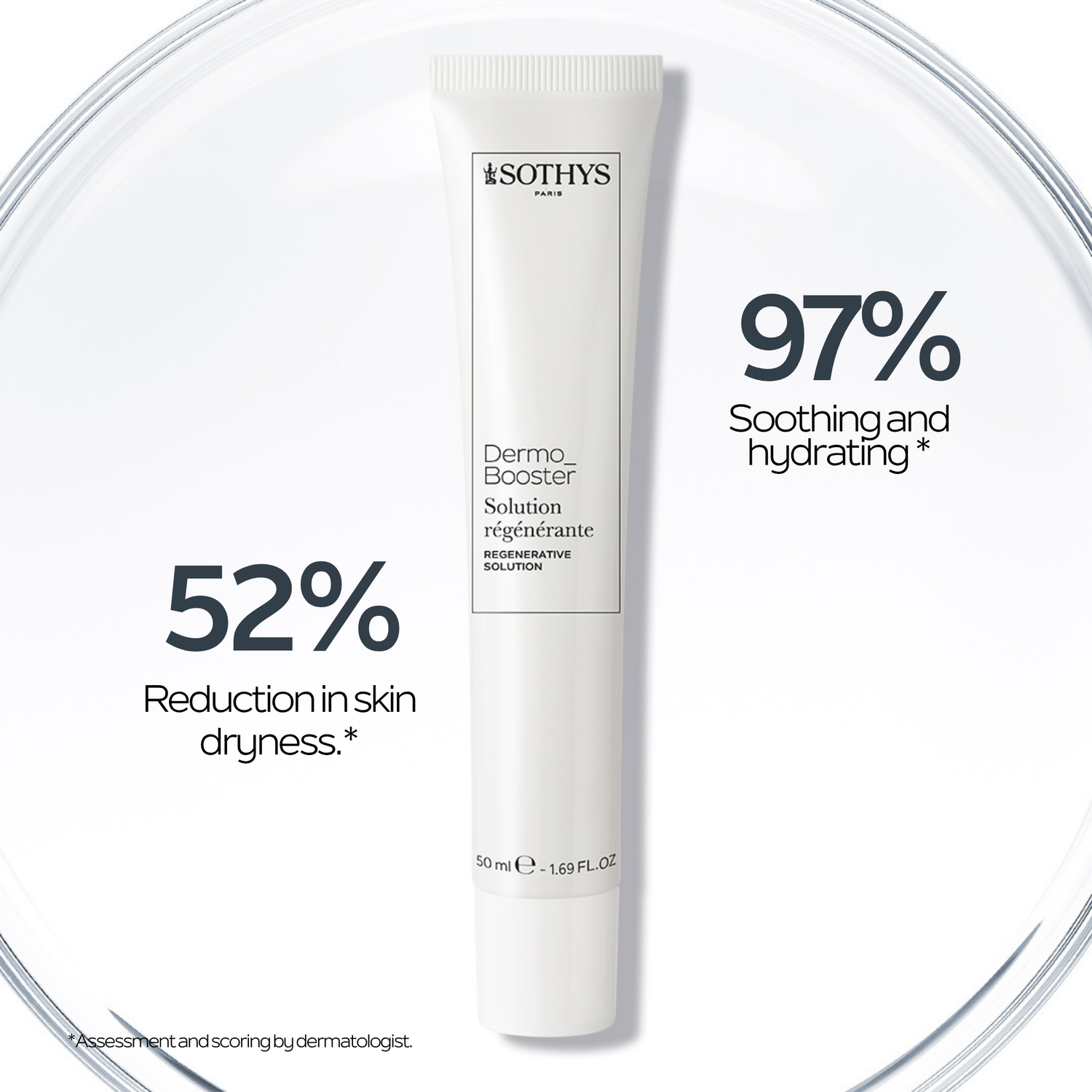 Dermobooster Regenerative Solution