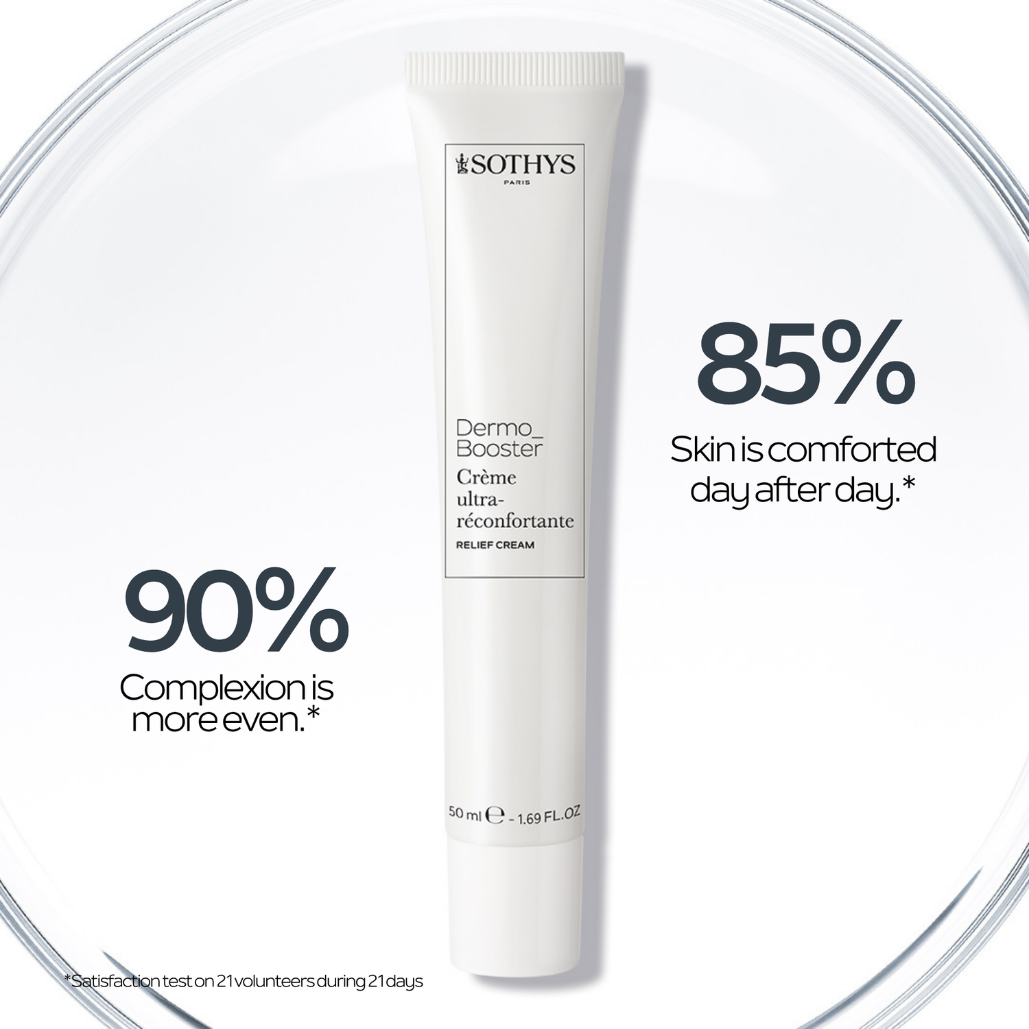 Dermobooster Relief Cream