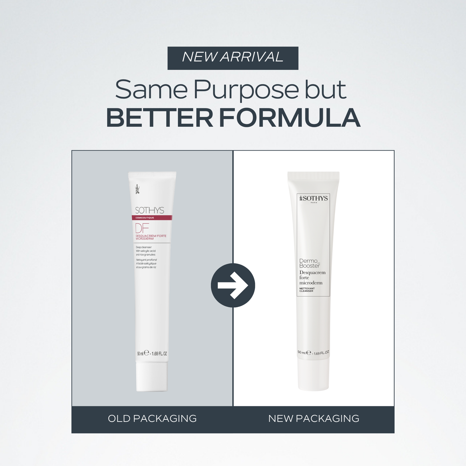 Dermobooster Desquacrem Forte Microderm