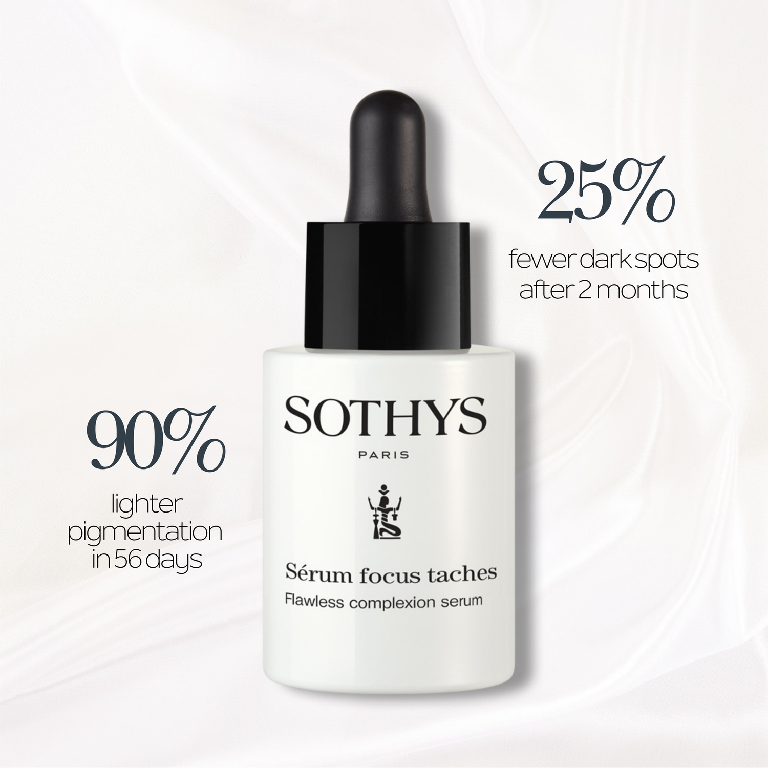 Flawless Complexion Serum