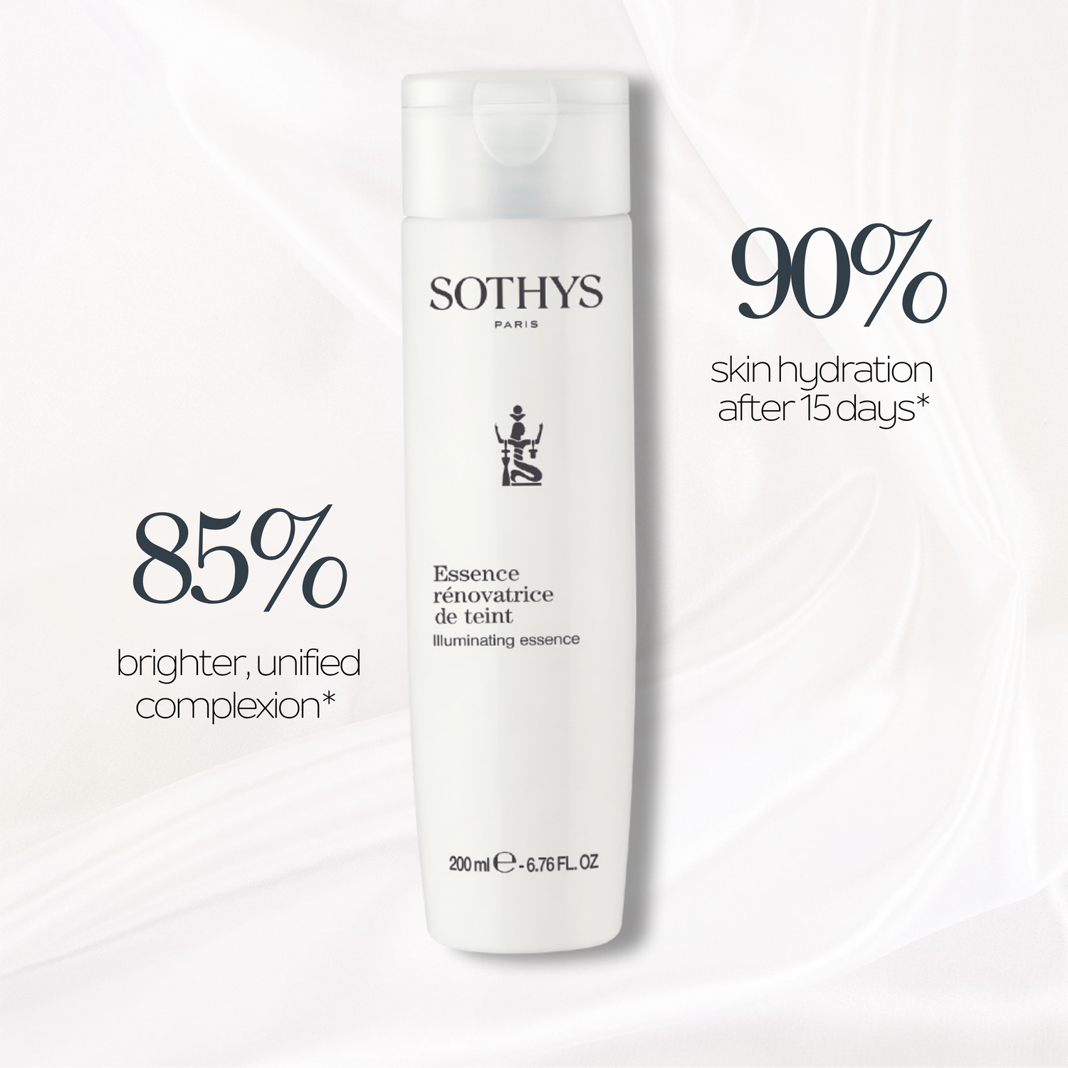 Illuminating Essence