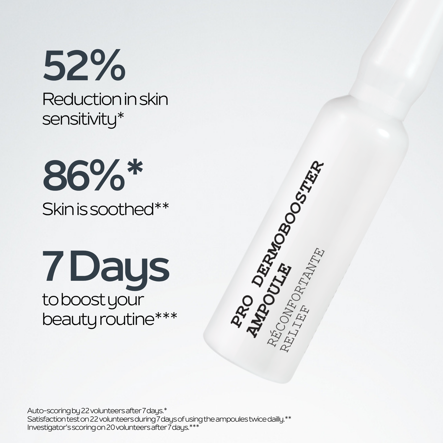 Pro Dermobooster - Ampoule Relief
