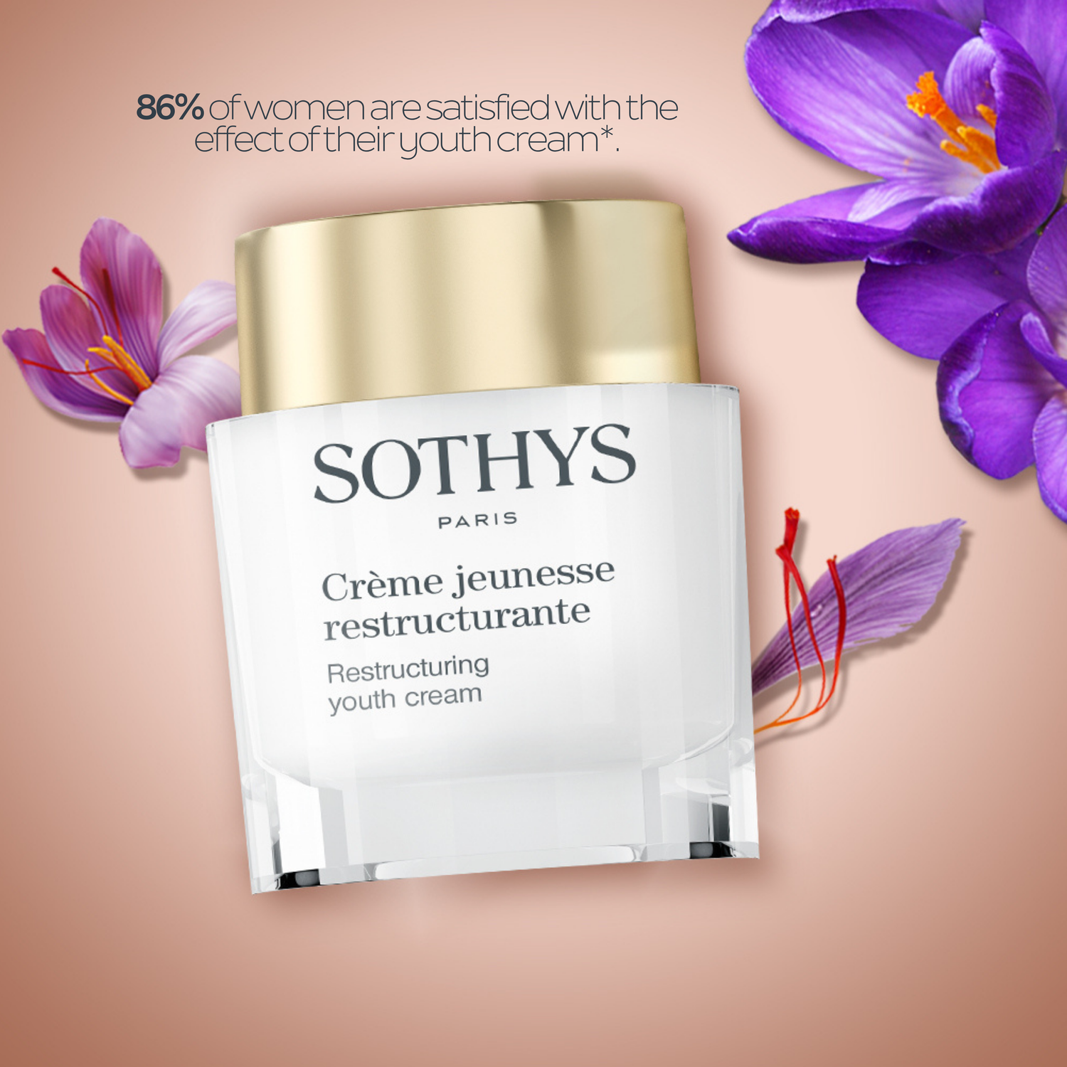 Restructuring Youth Cream