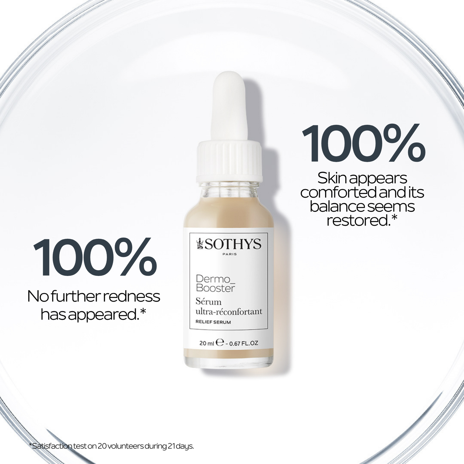 Dermobooster Relief Serum