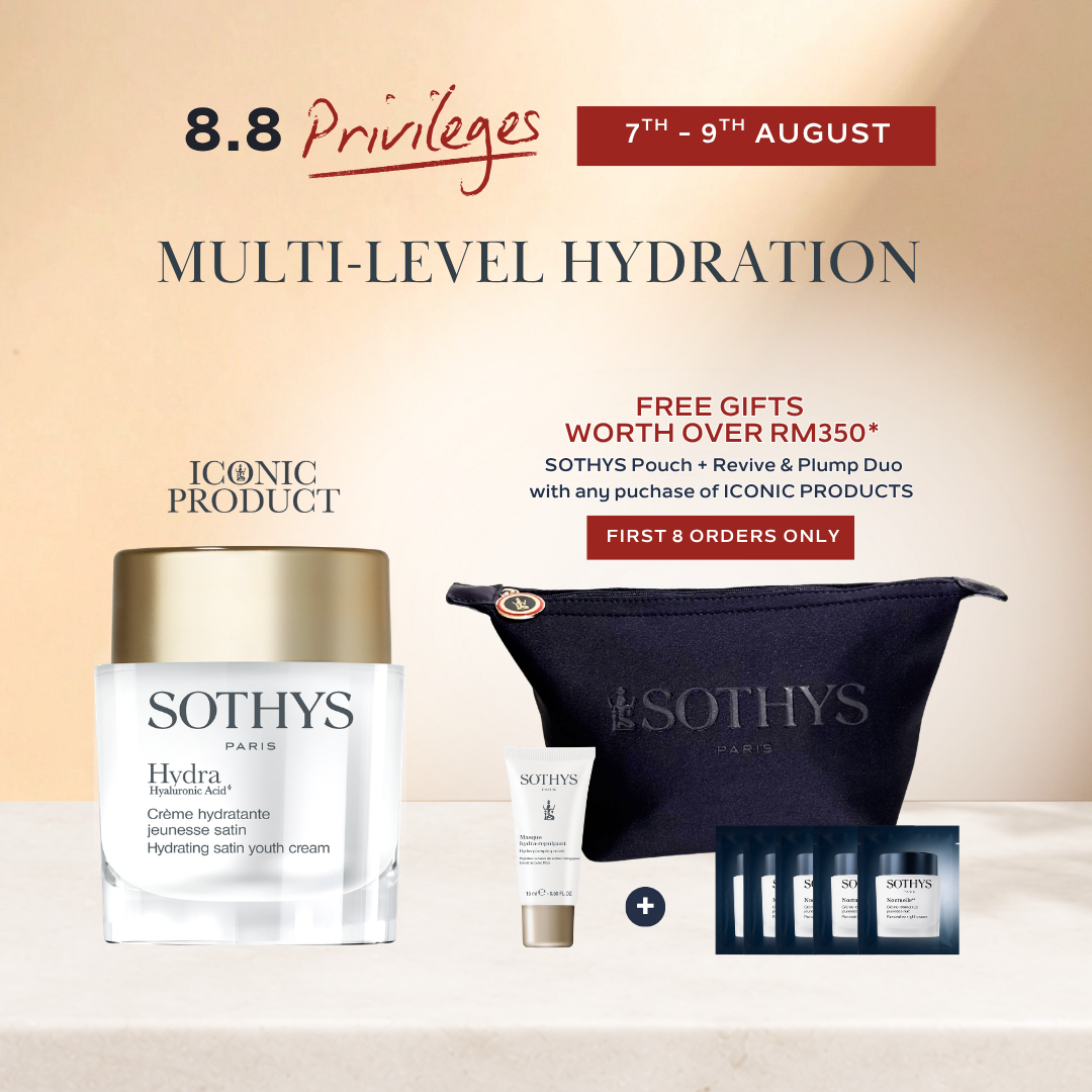 Hydra Hyaluronic Acid⁴ Satin Youth Cream Set