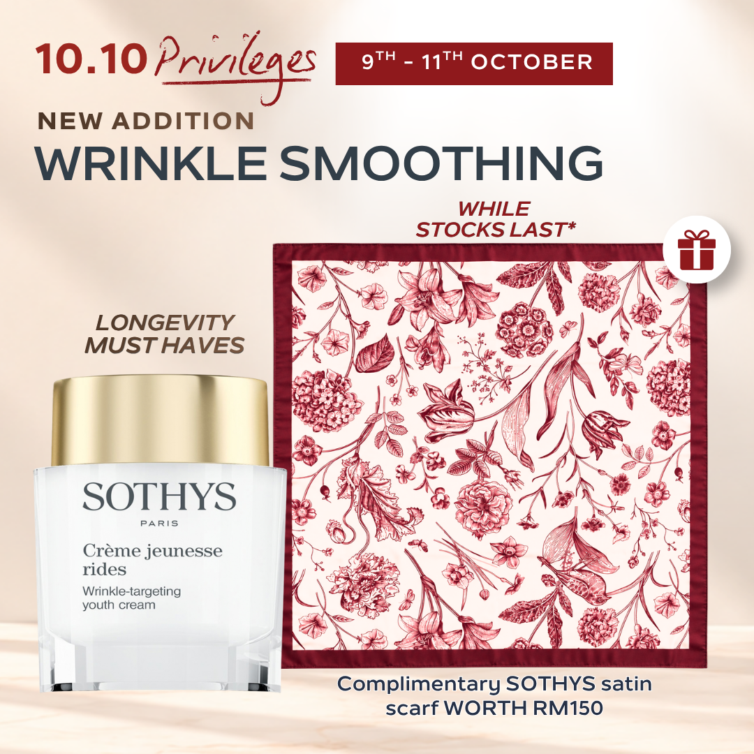 Wrinkle-Targeting Youth Cream SET