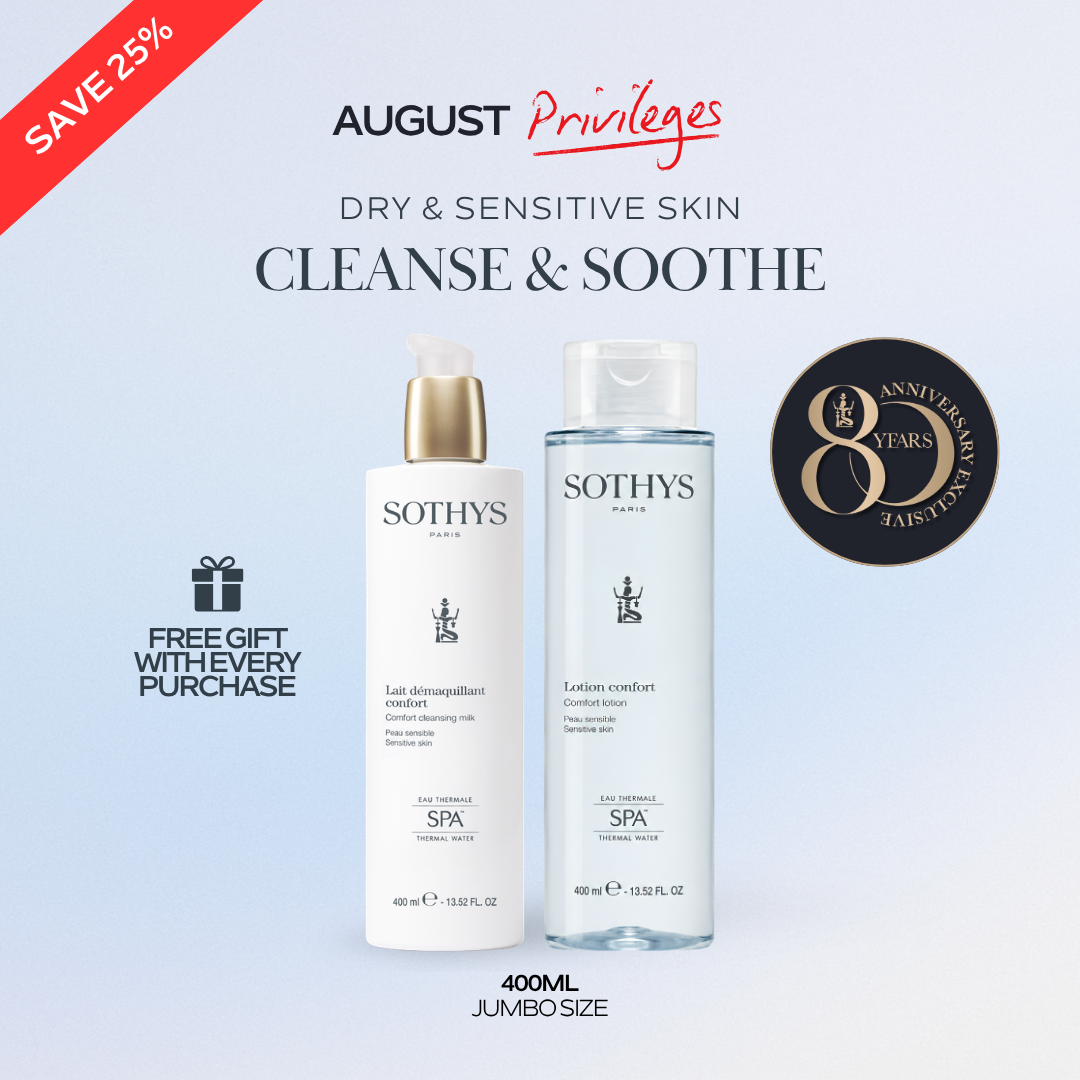 Comfort Cleansing Milk 400ML+ Comfort Lotion 400ML Set