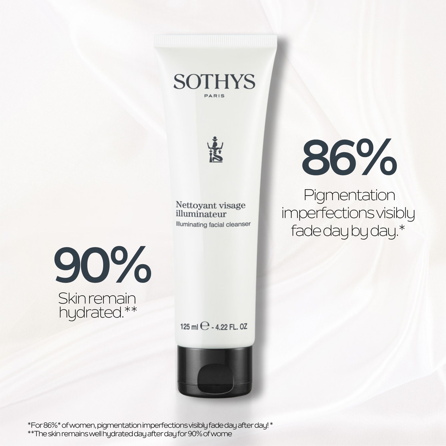 Illuminating Facial Cleanser