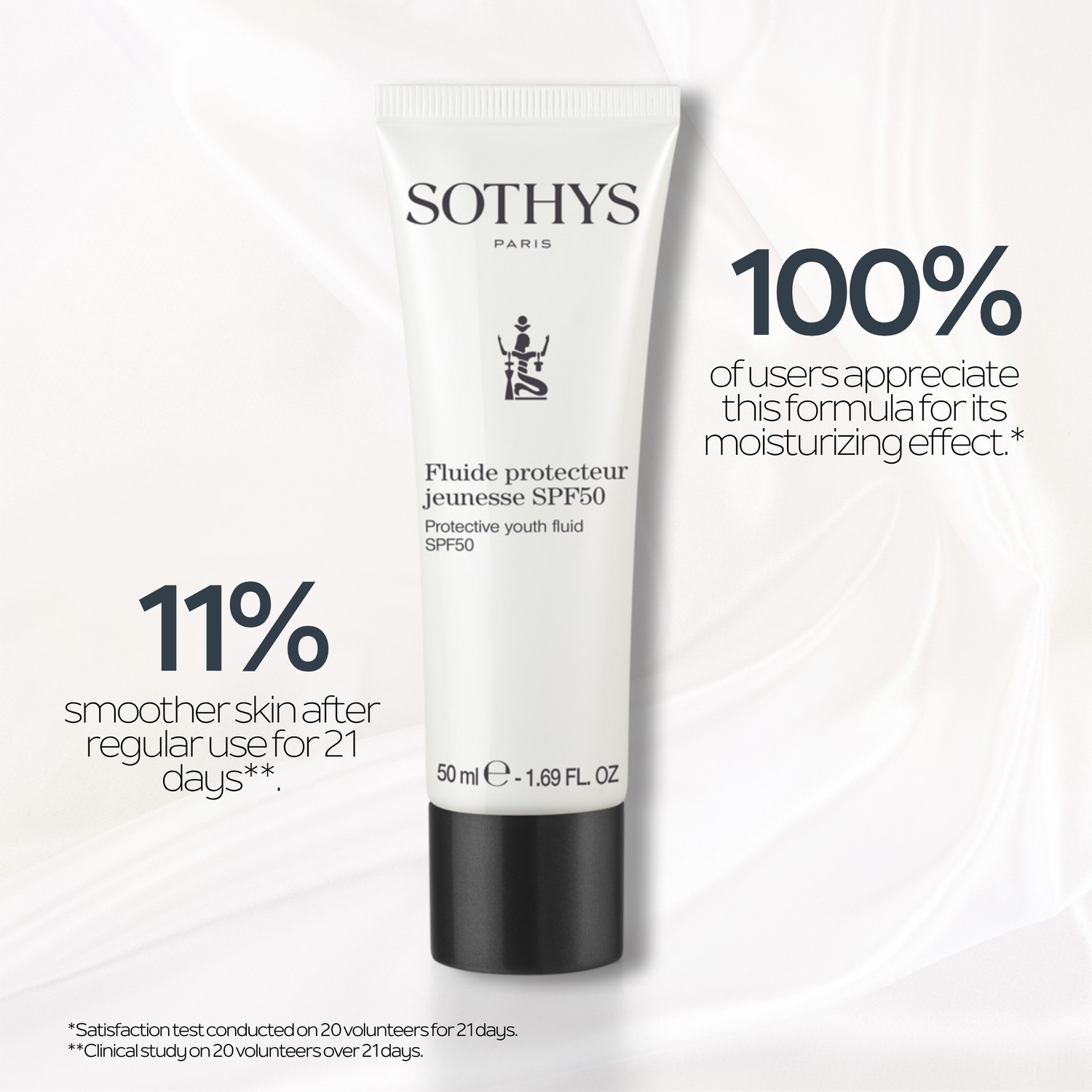 Protective Youth Fluid SPF50