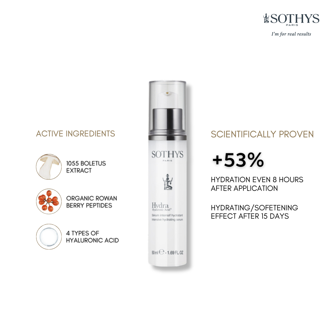 Sothys Product