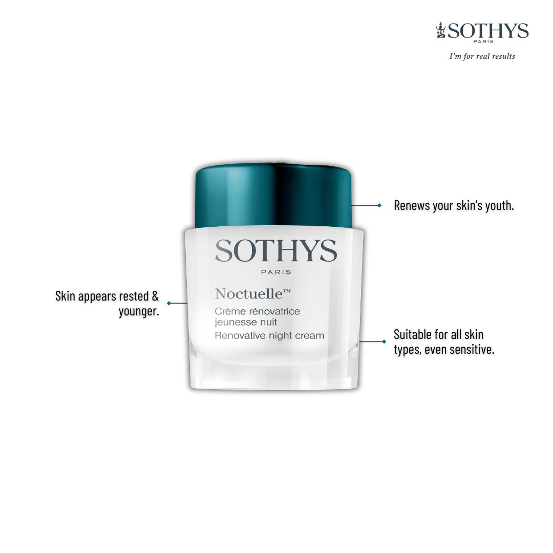 Sothys Product