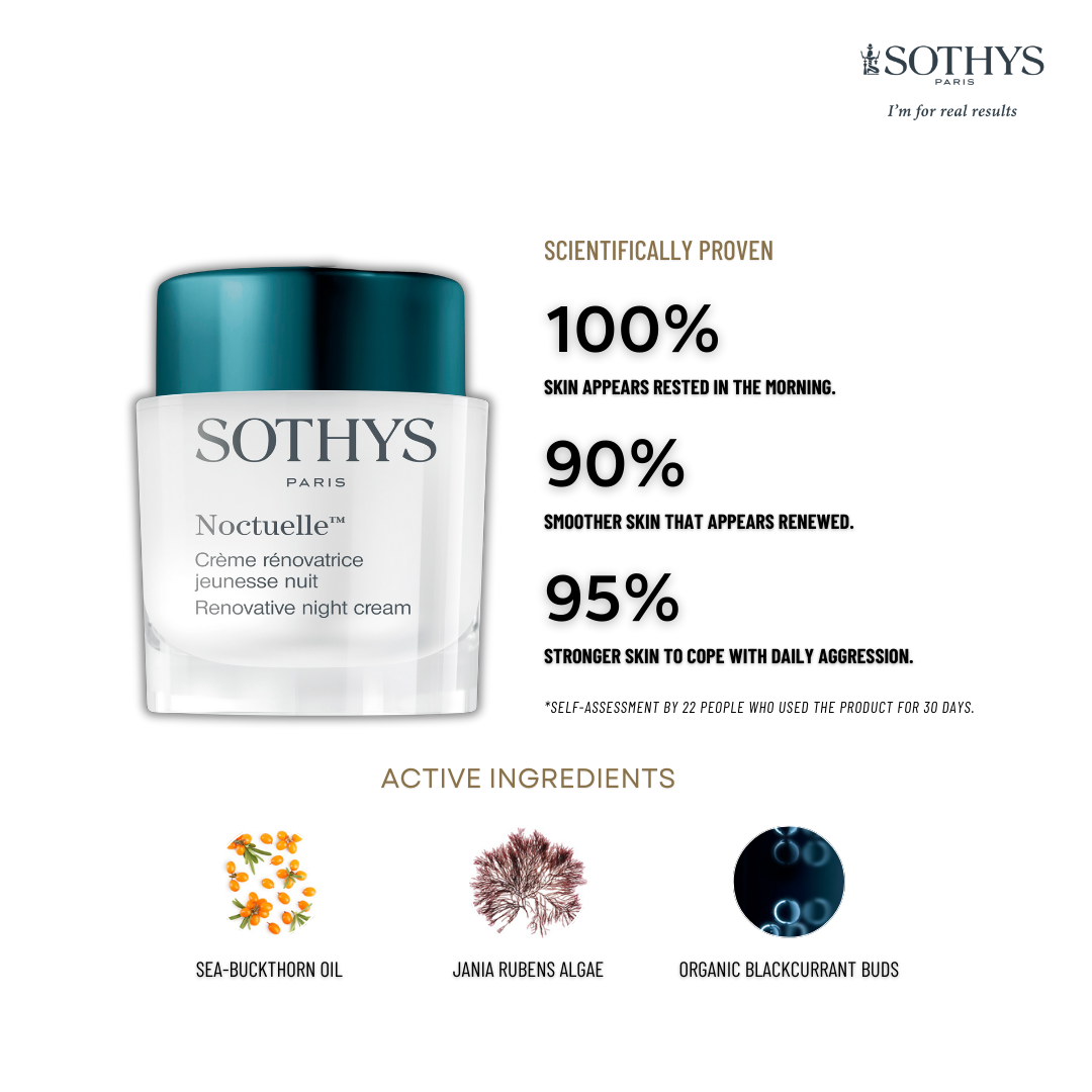 Sothys Product