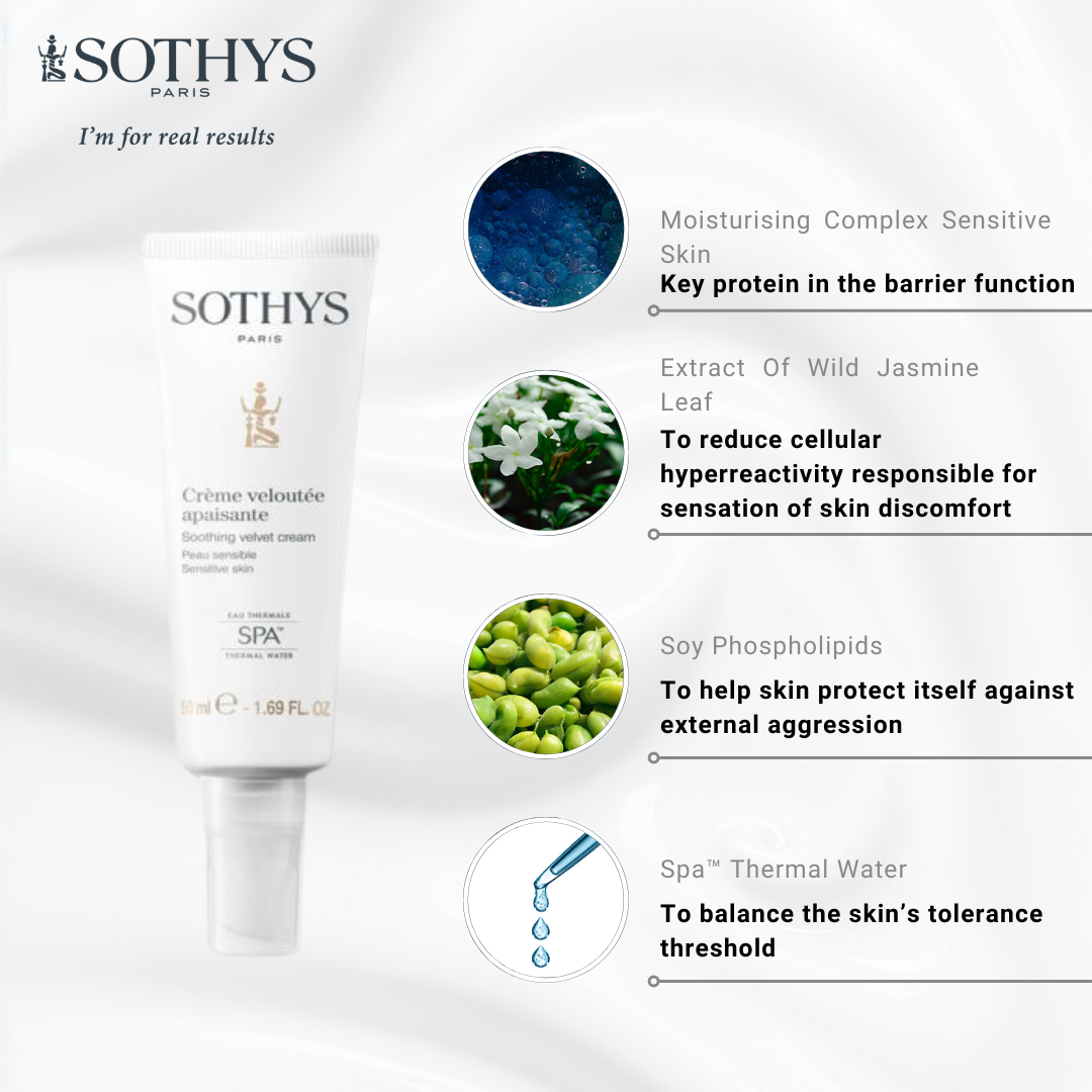 Sothys Product