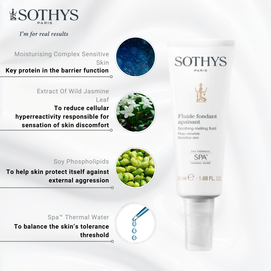 Sothys Product