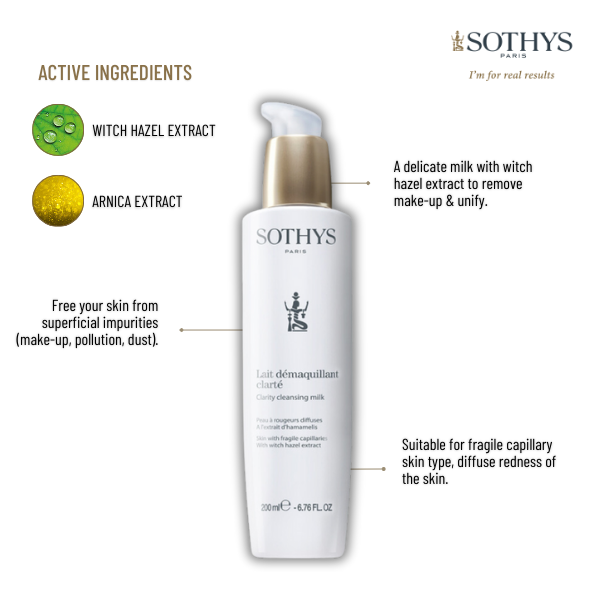 Sothys Product