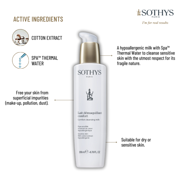 Sothys Product