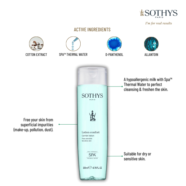 Sothys Product