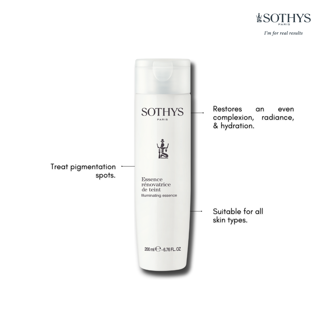 Sothys Product