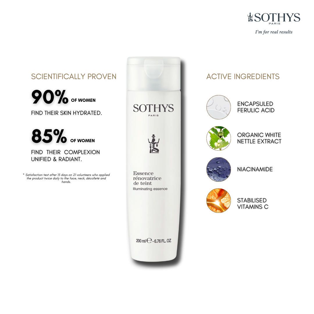 Sothys Product