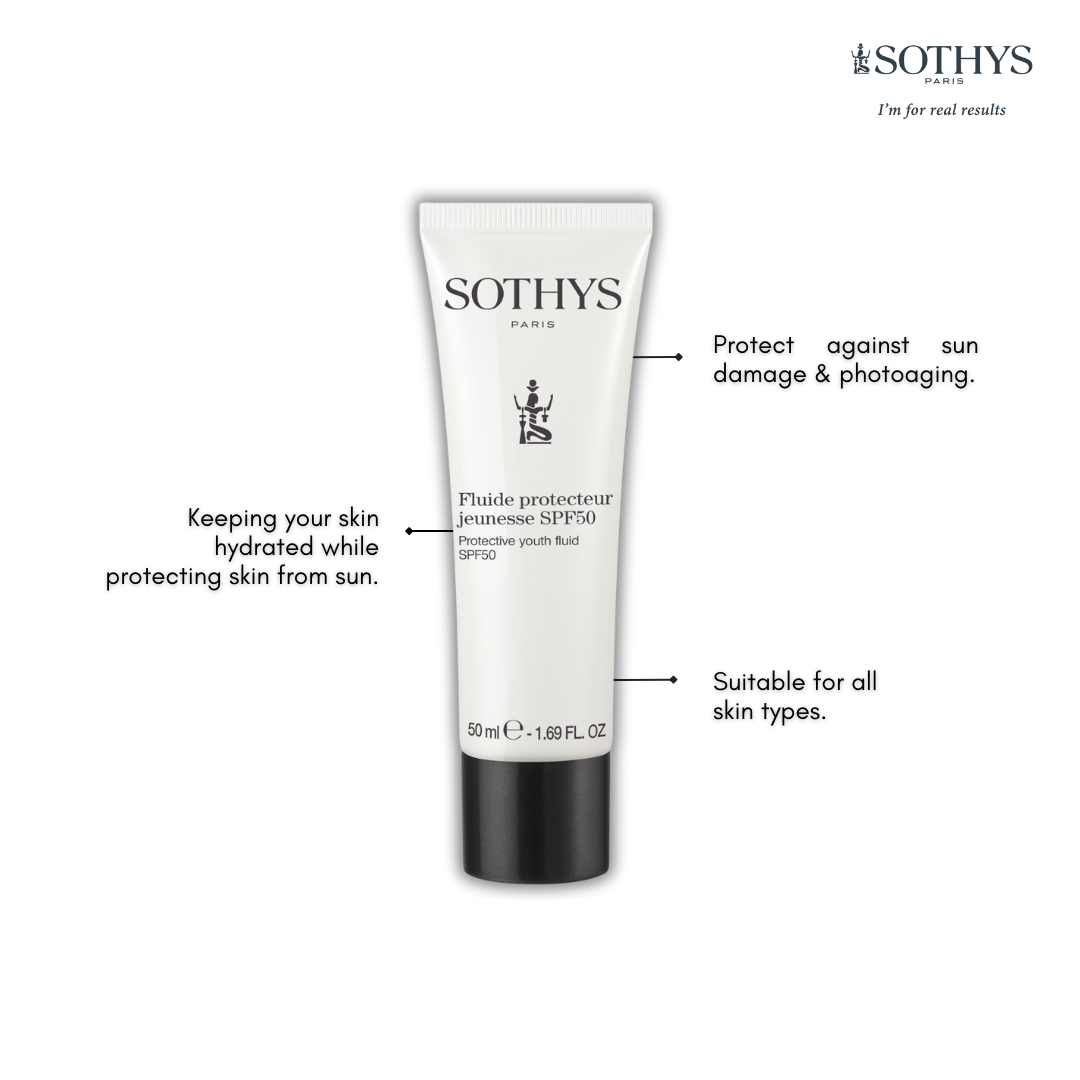 Sothys Product