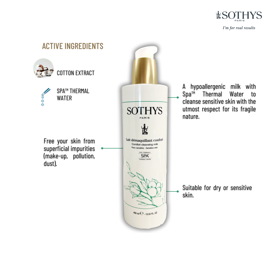 Sothys Product