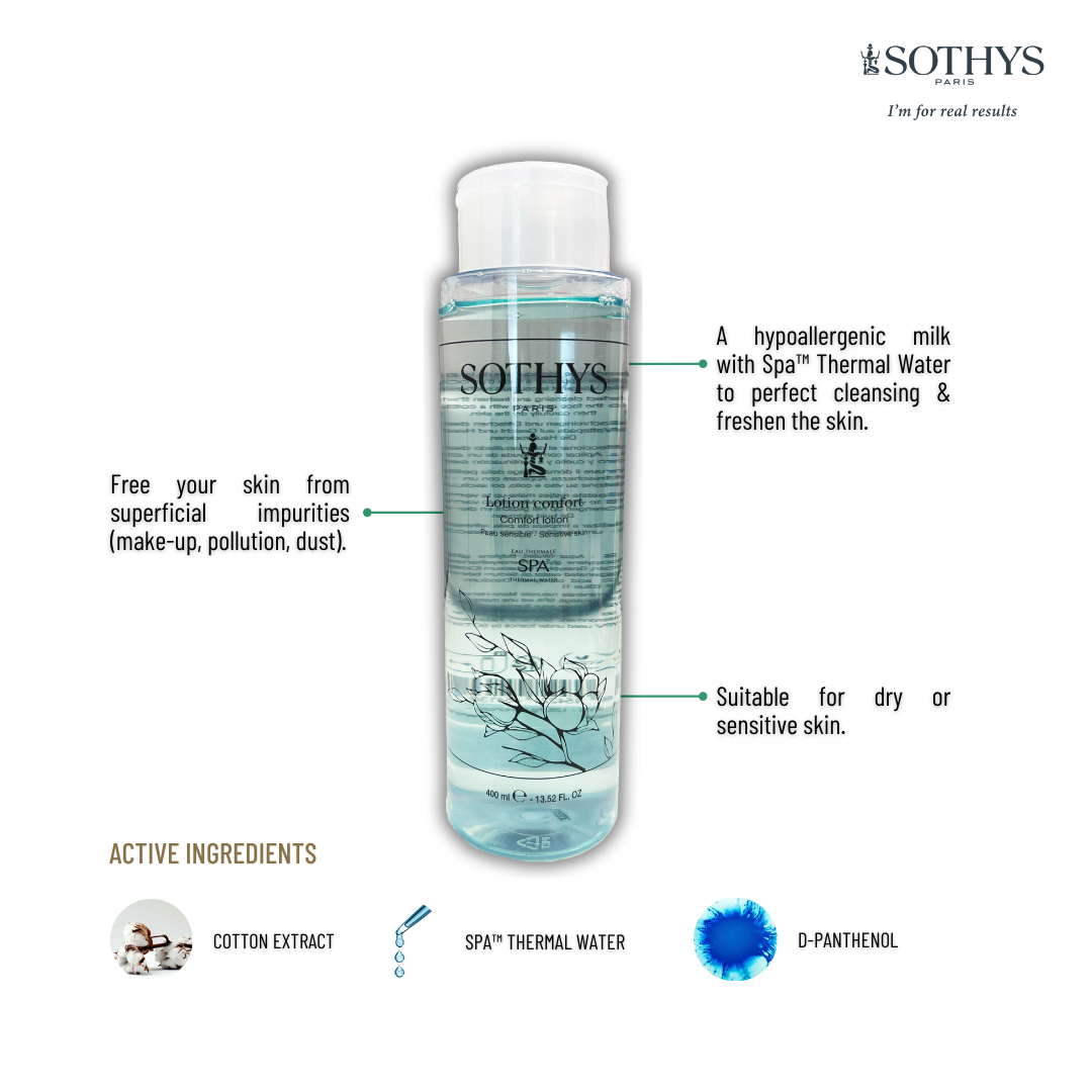 Sothys Product