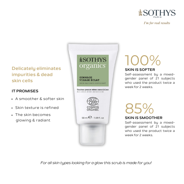 Sothys Product