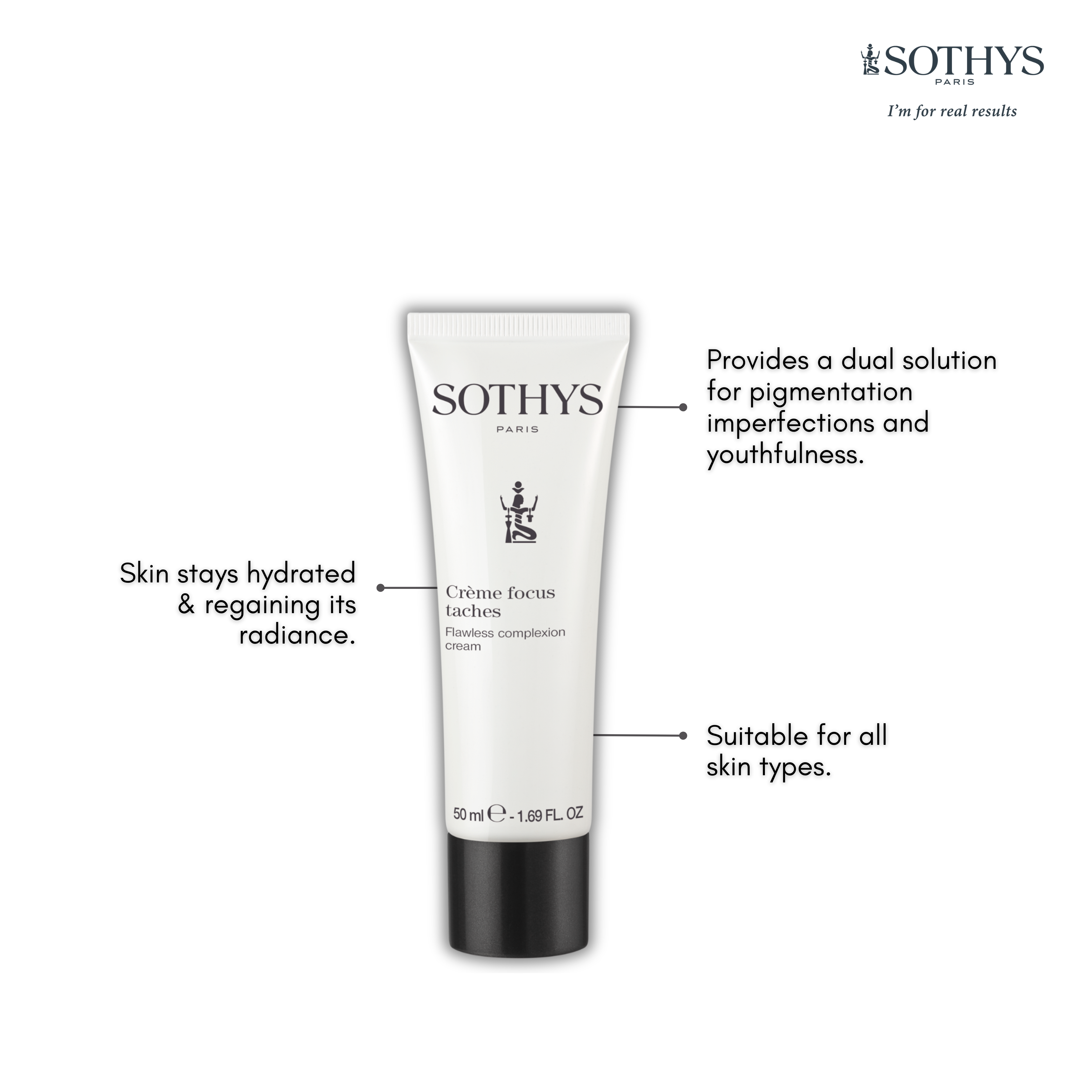 Sothys Product