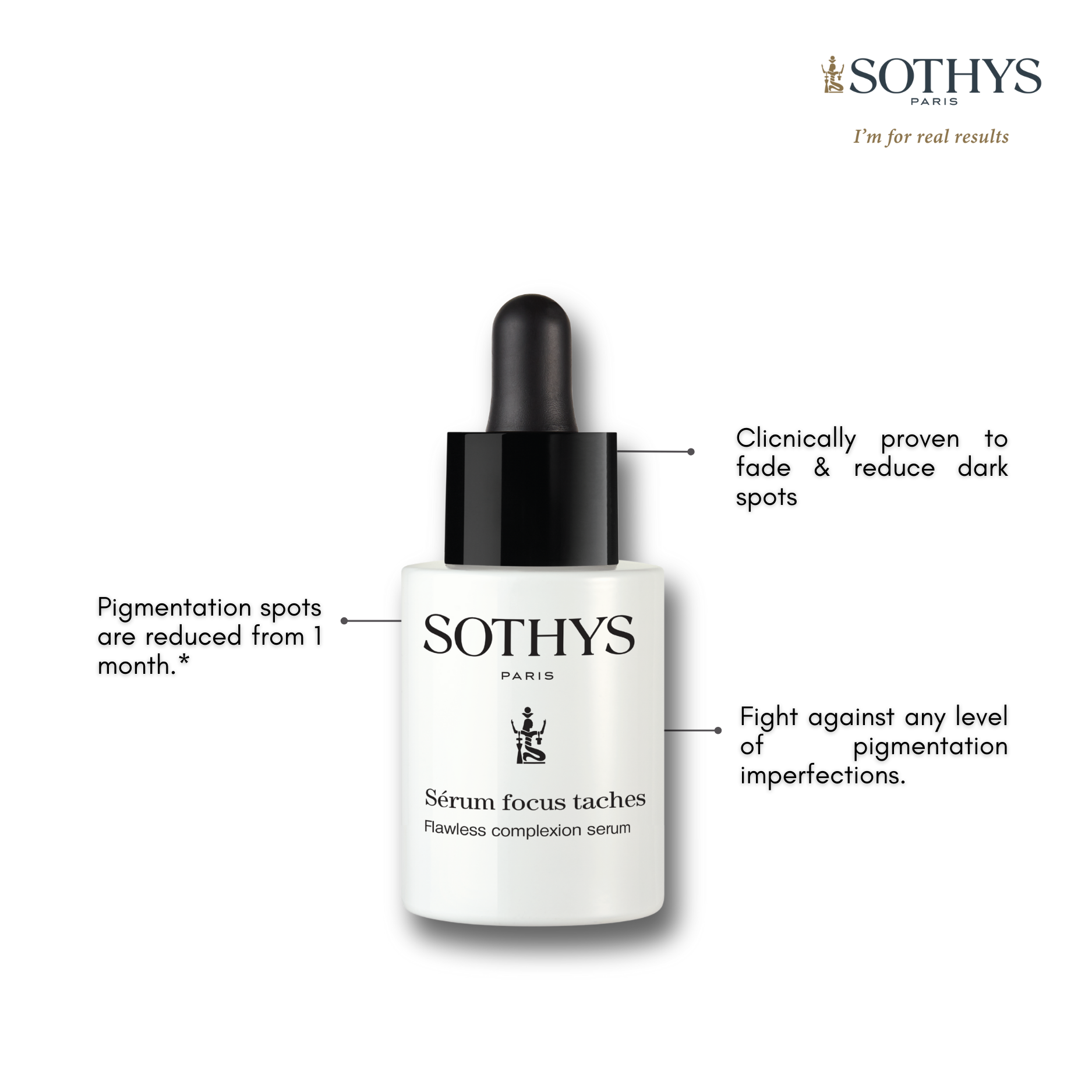 Sothys Product