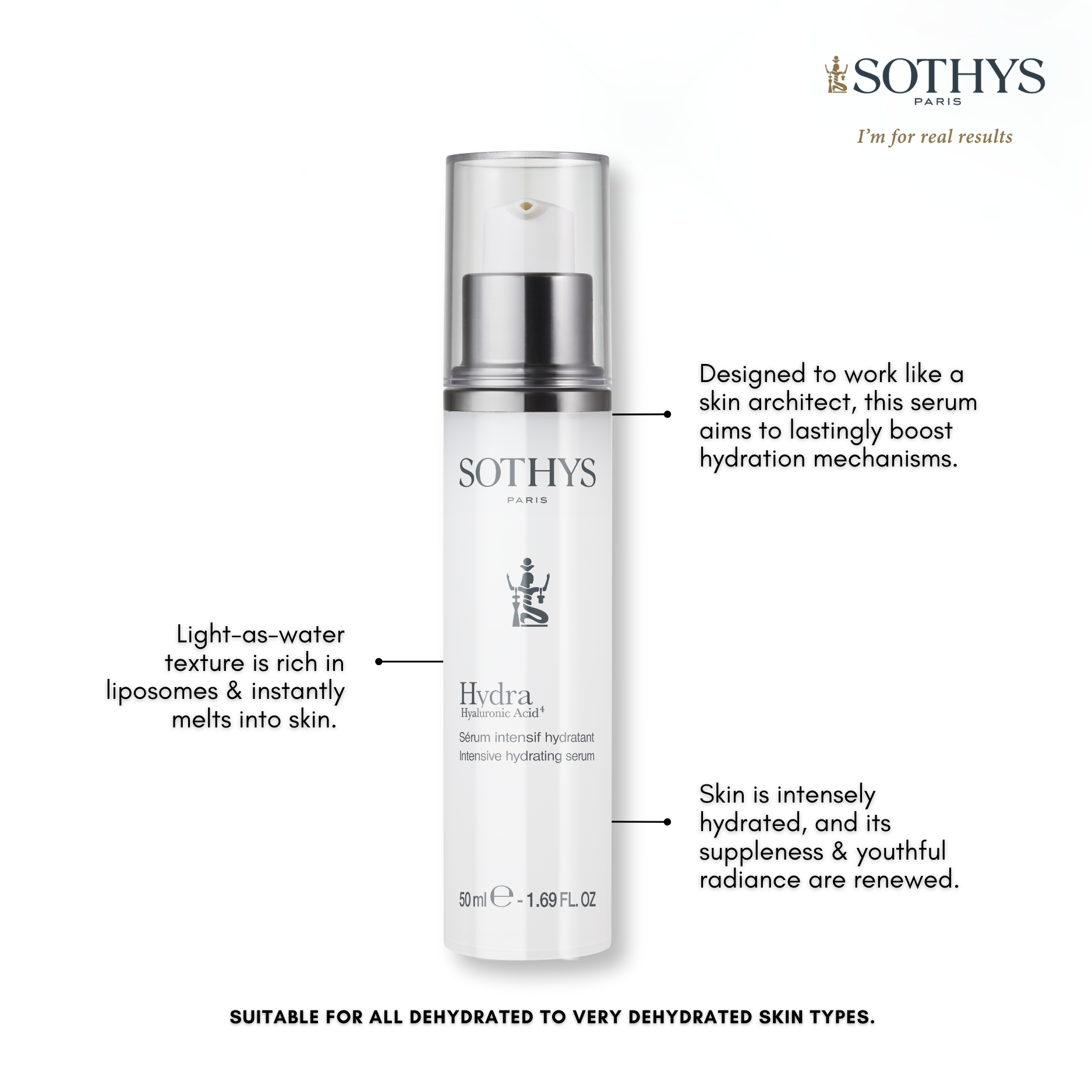 Sothys Product