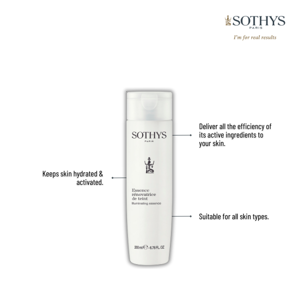 Sothys Product