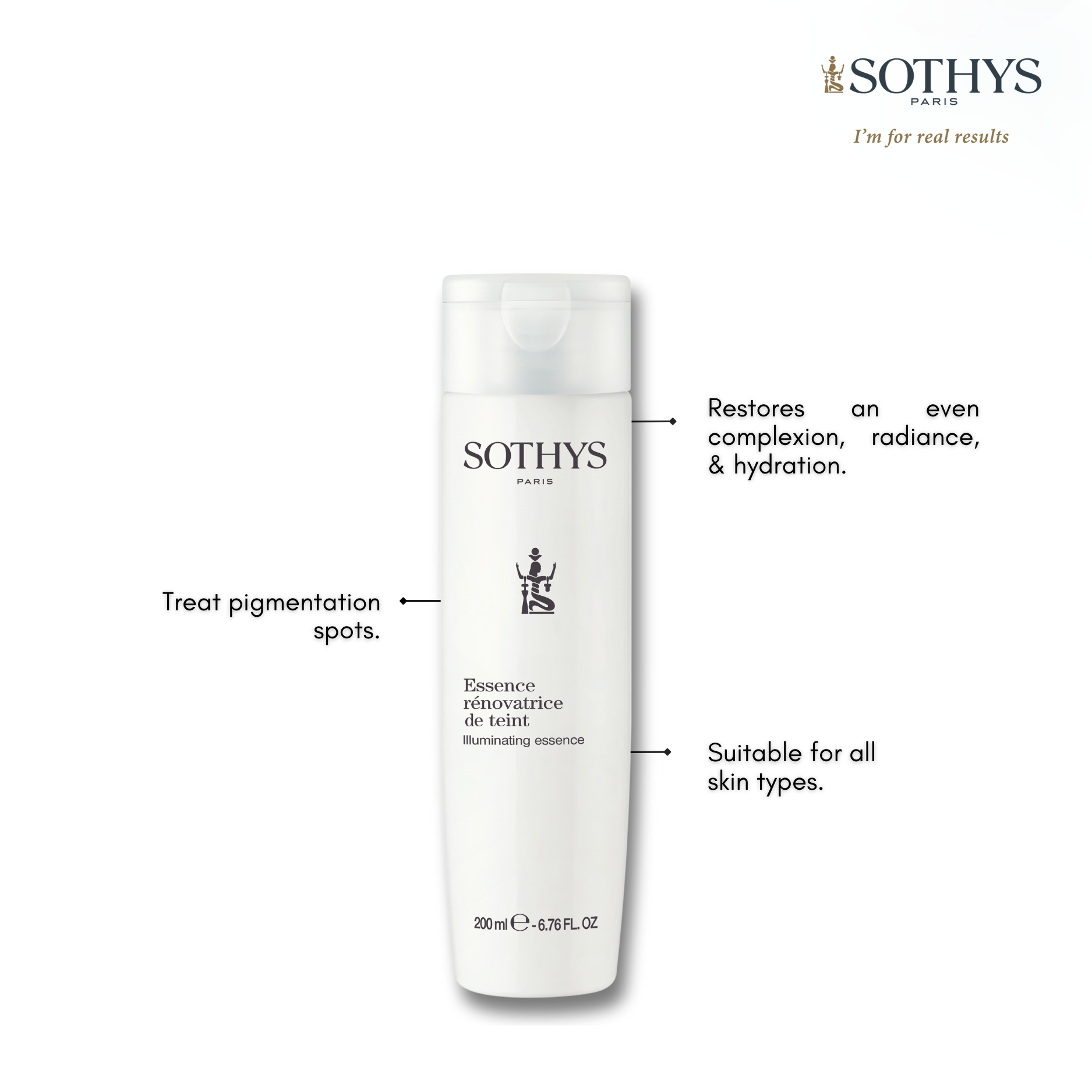 Sothys Product