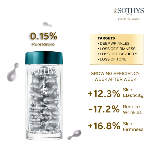 Sothys Product