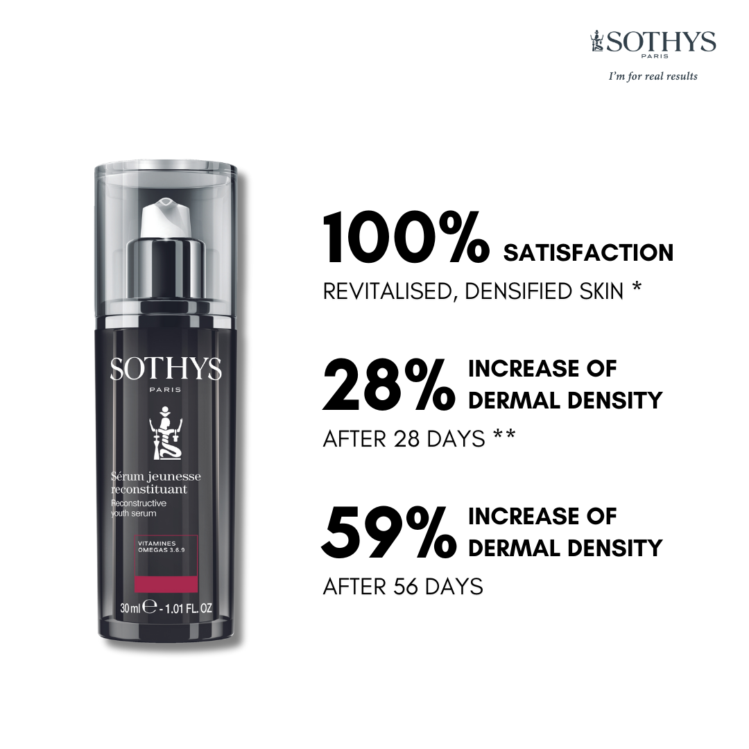 Sothys Product