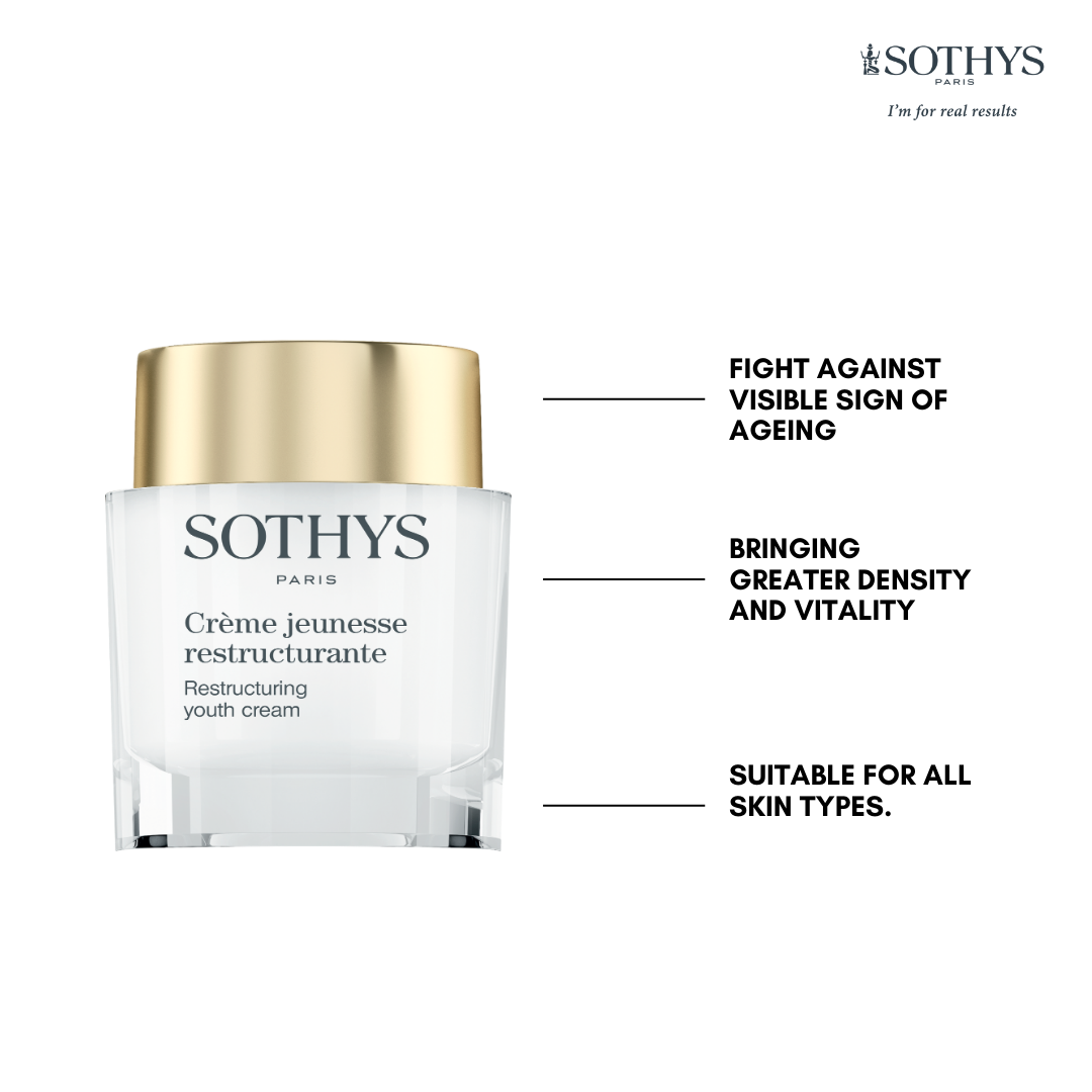 Sothys Product