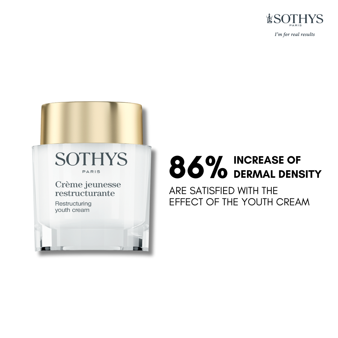 Sothys Product