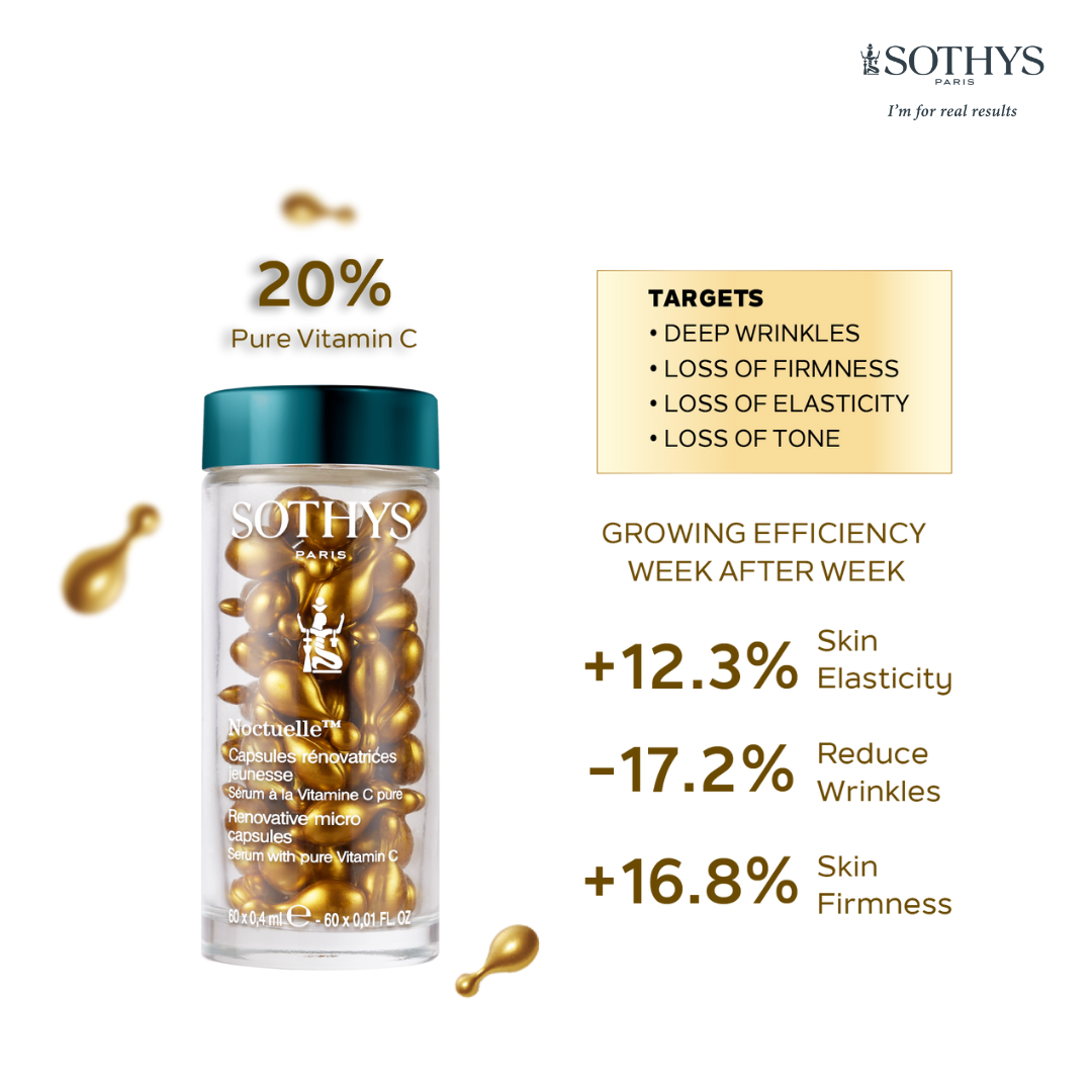 Sothys Product