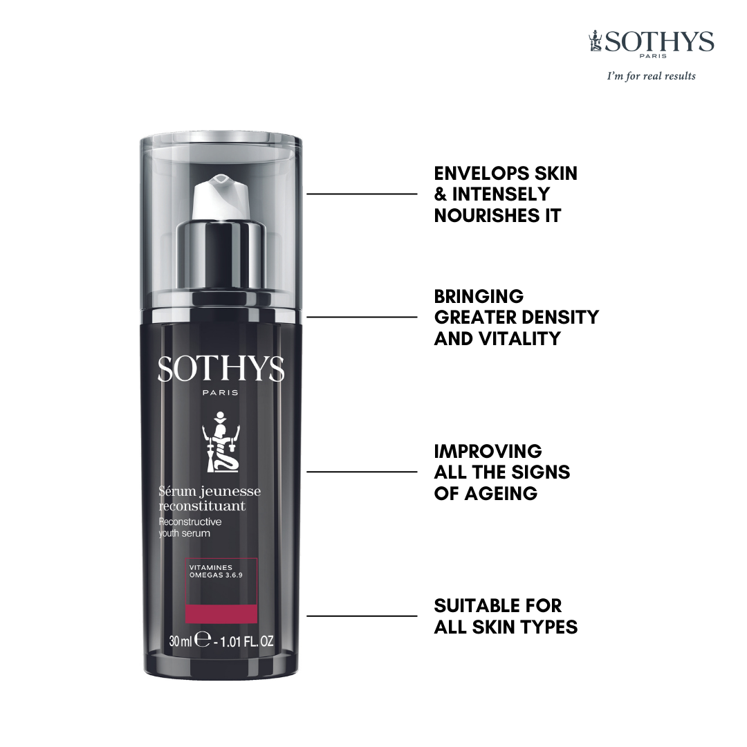 Sothys Product