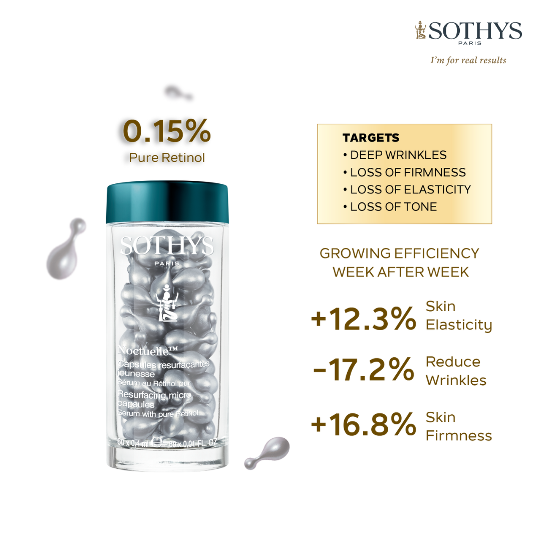 Sothys Product