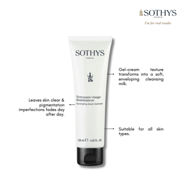 Sothys Product