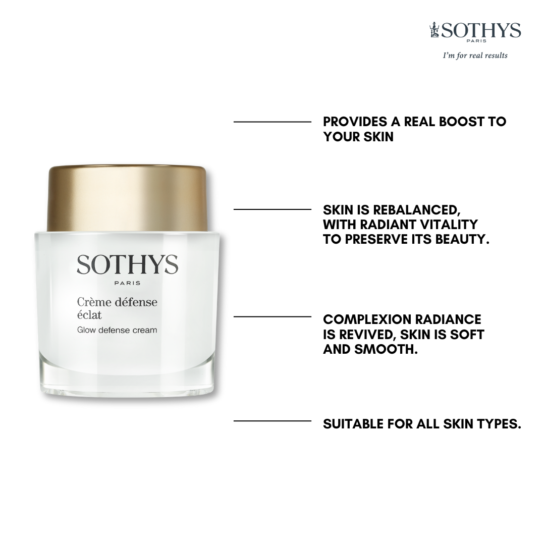 Sothys Product