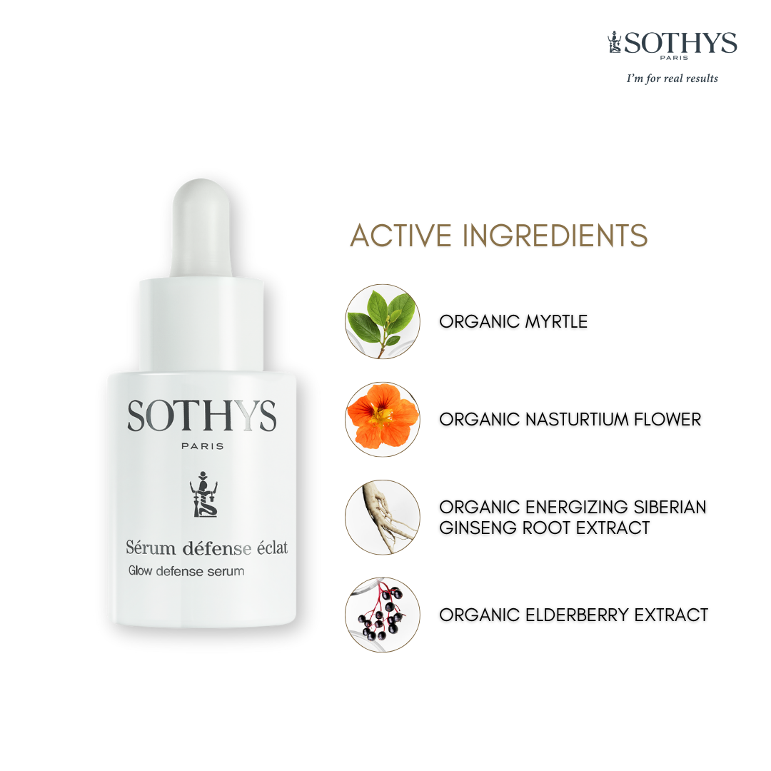 Sothys Product