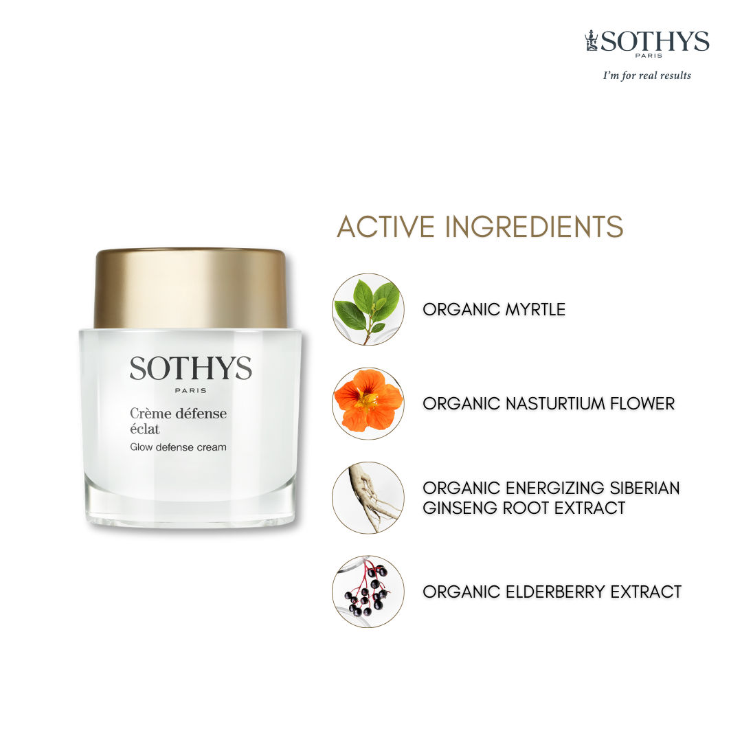 Sothys Product