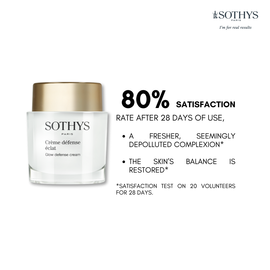 Sothys Product