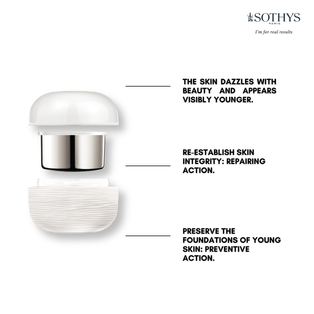 Sothys Product