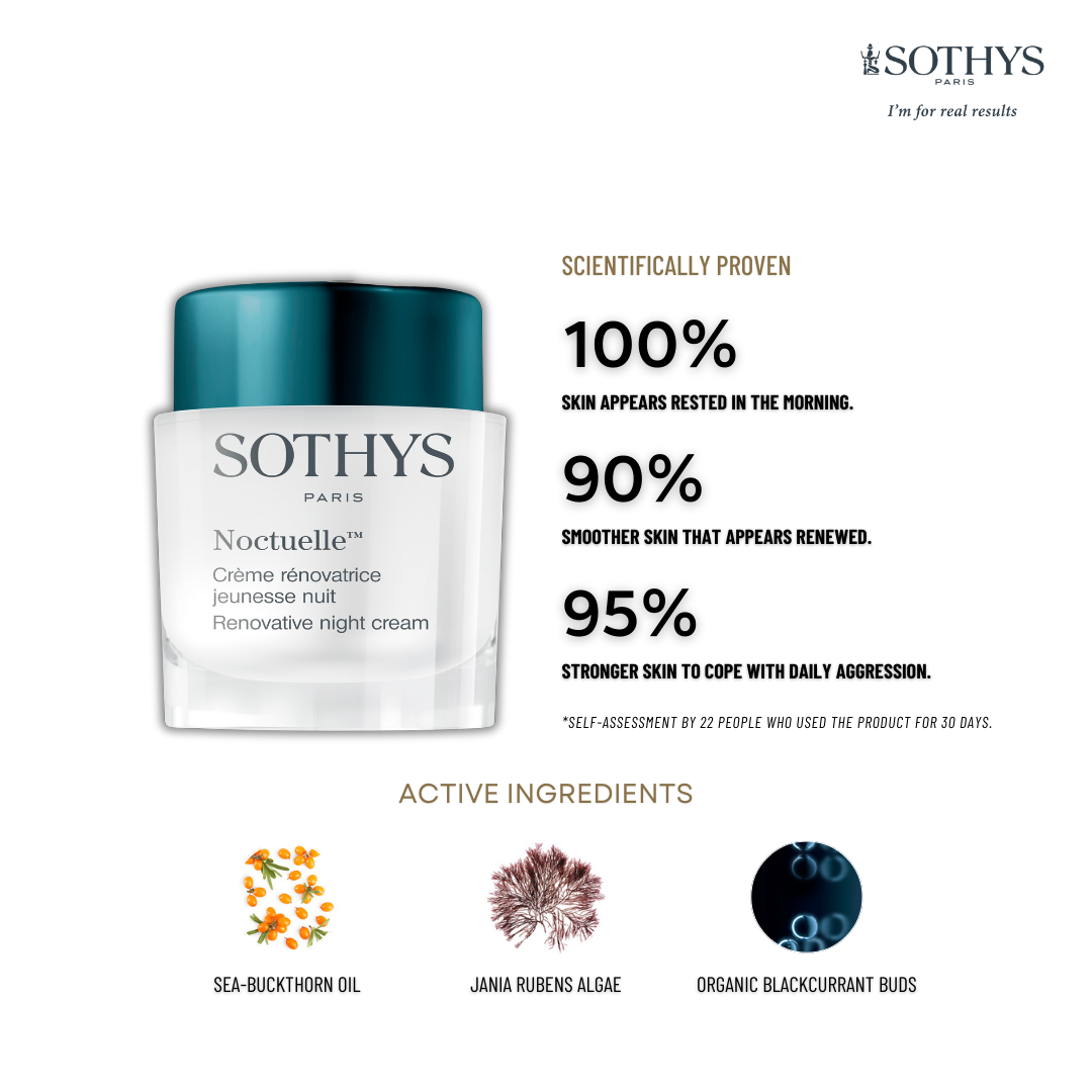 Sothys Product