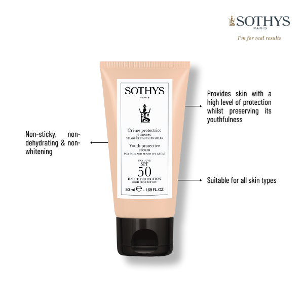 Sothys Product