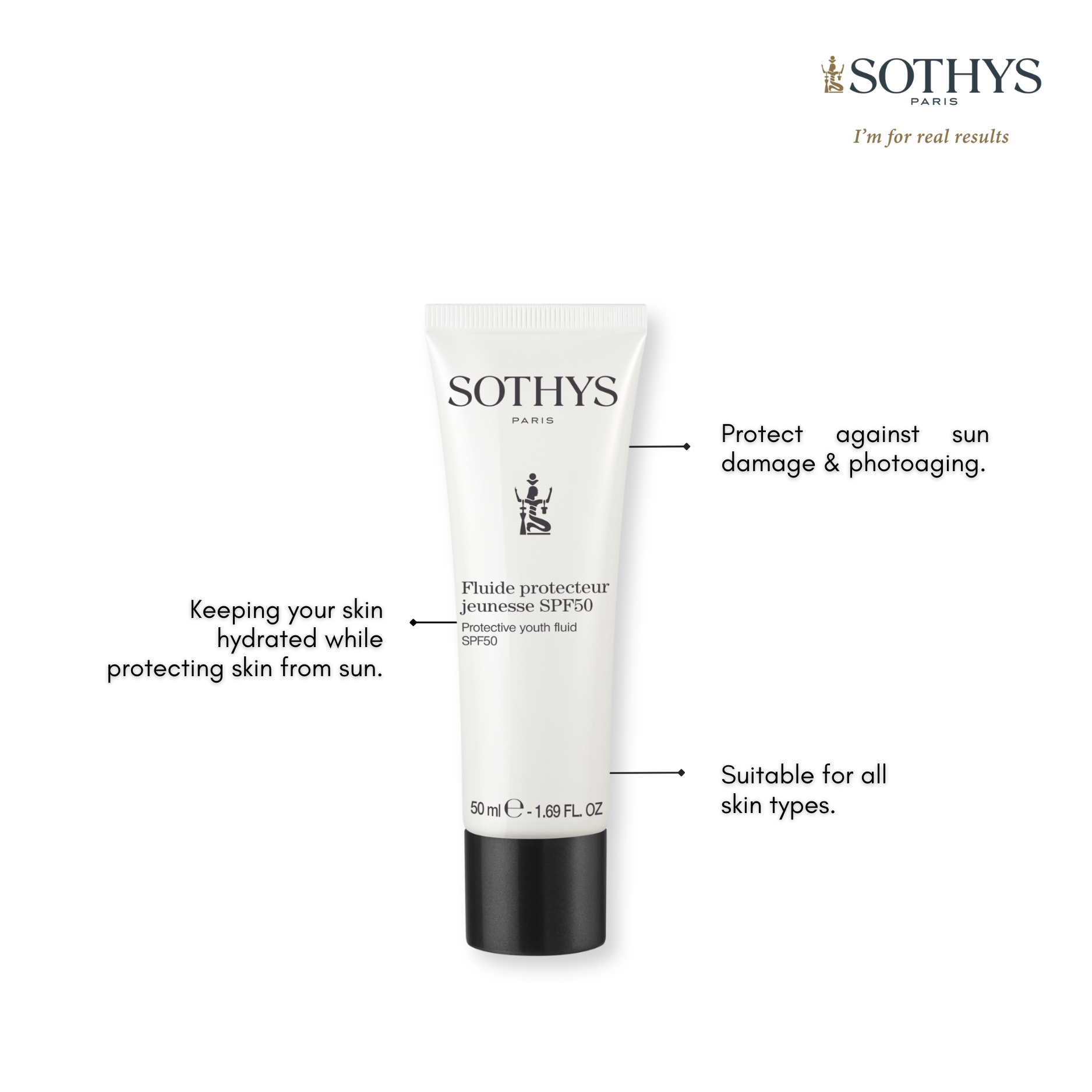 Sothys Product