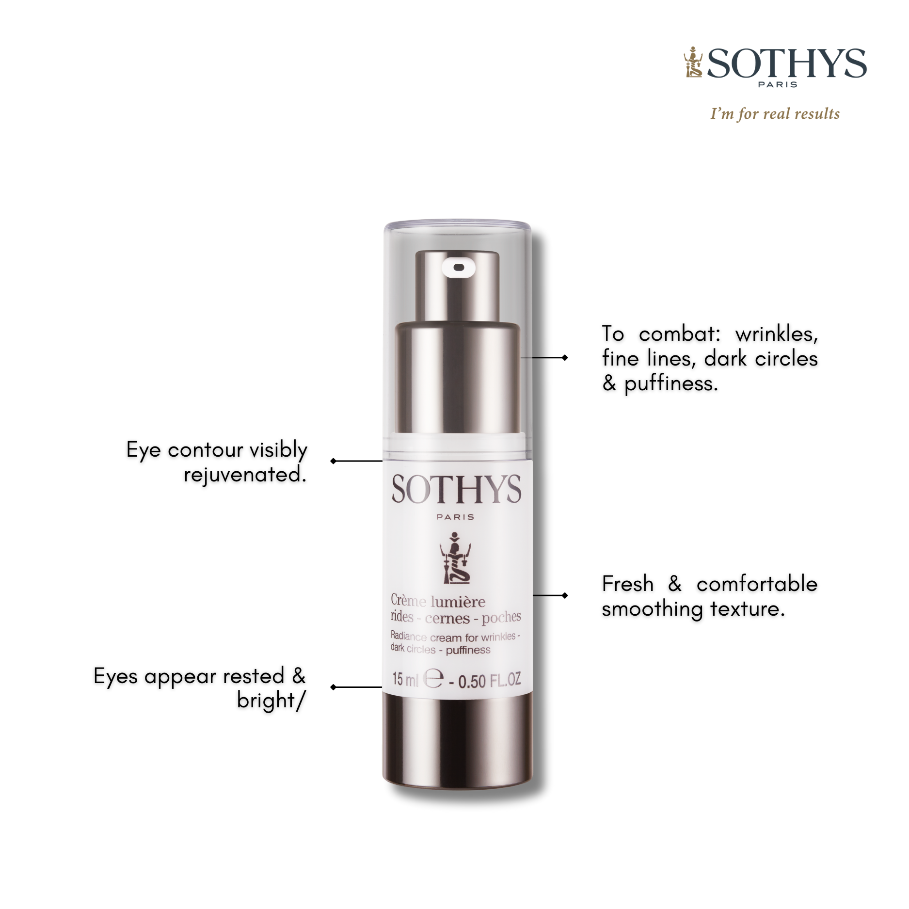 Sothys Product